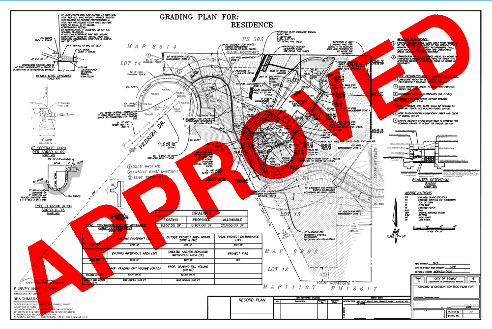 Permit-approved plan sheet 2, engineered and stamped by Eagle Construction & Engineering